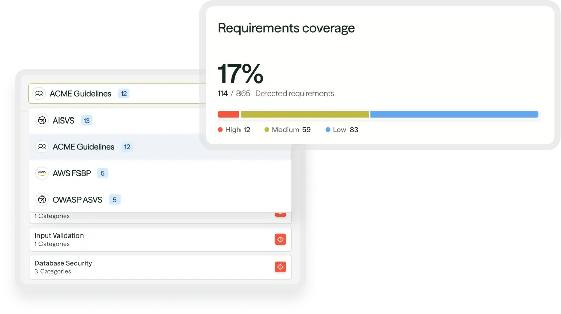 Clover Security requirements management and coverage